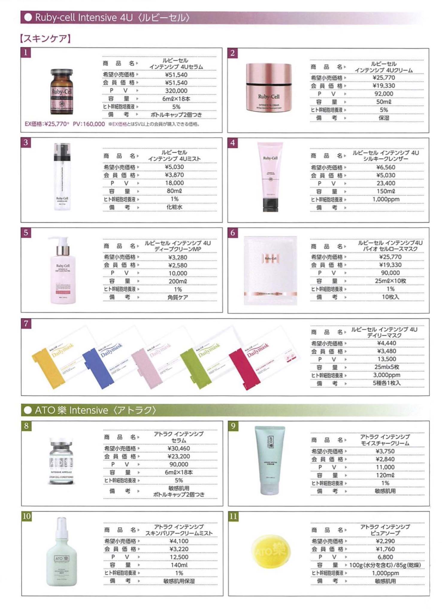 Ruby-Cell 商品購入・お試しされたい方へ | Ruby-Cell